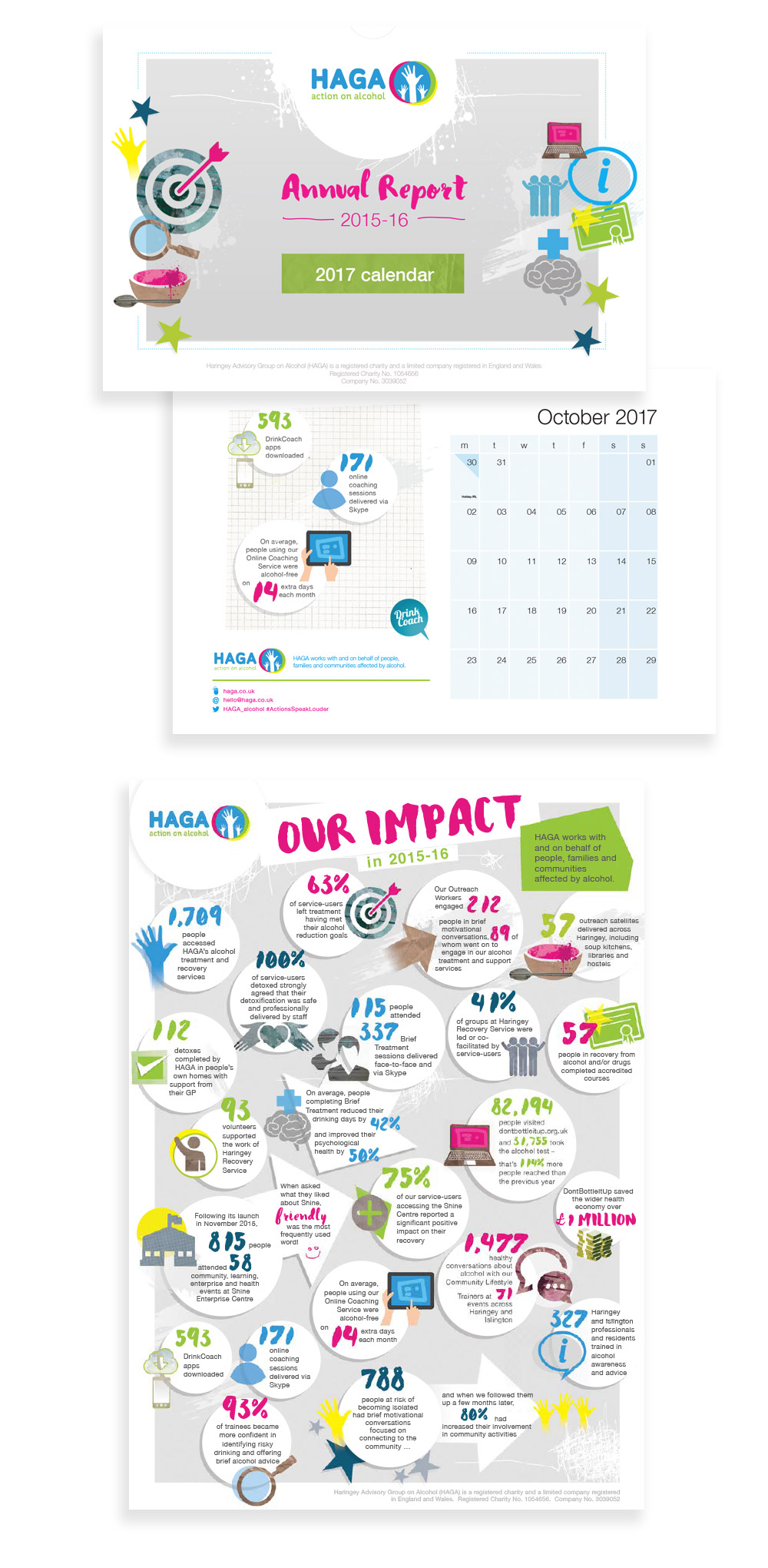 Infographic for HAGA Alcohol Charity