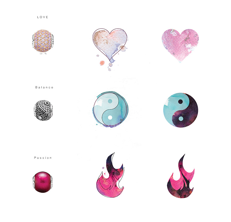 Emoji Design Illustration for Pandora