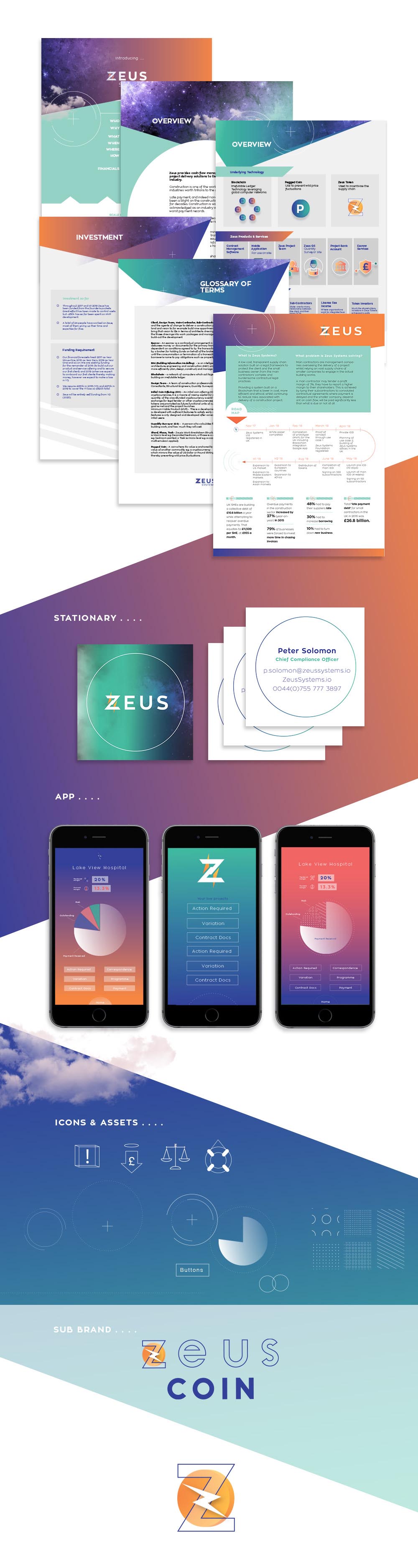 Presentation Design for Print & Web plus Branding, Marketing & Web Design for Zeus