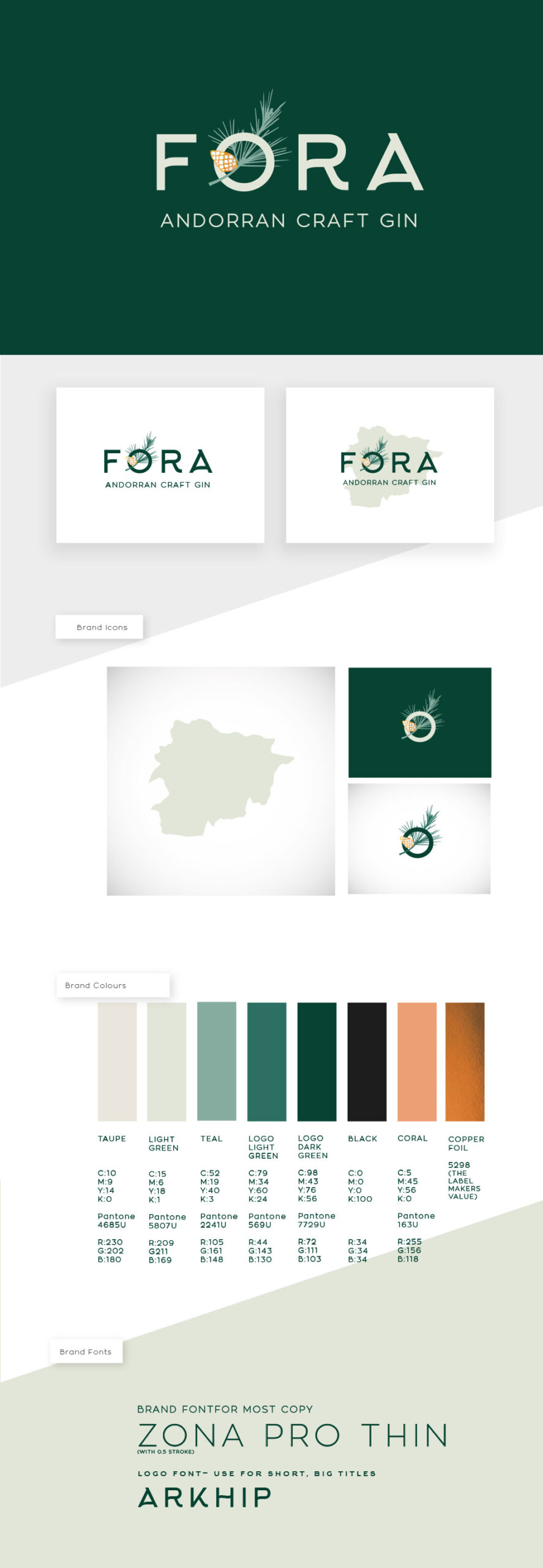 Brand-Identity-Design-for-Artisan-Gin-Fora