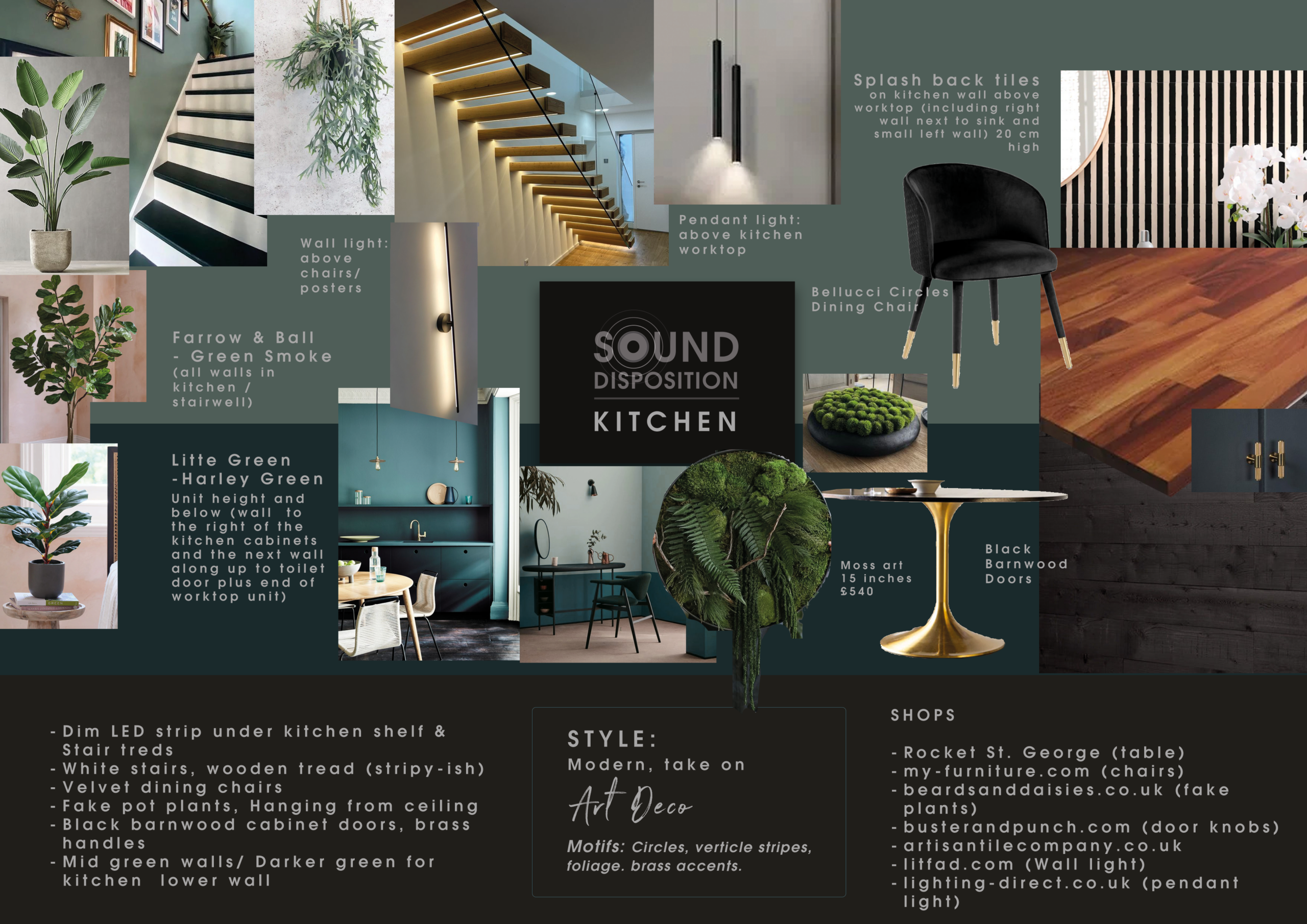 Sound Disposition Bespoke Botanical Wallpaper Mural Design